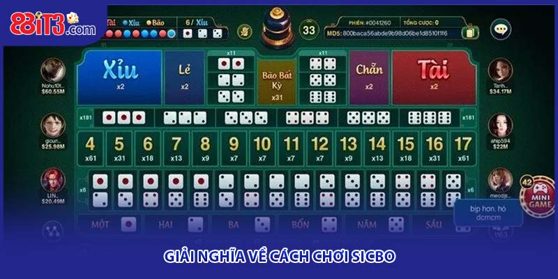 Giải nghĩa về cách chơi sicbo